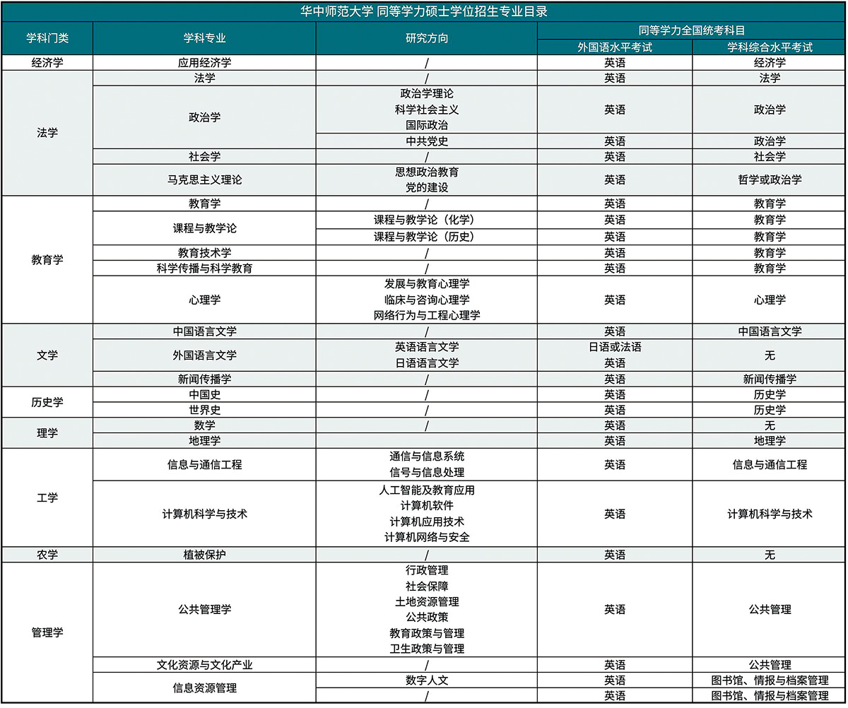 华中师范大学.jpg